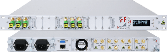 RF-Design FiberLink CompactLine RF over Fiber