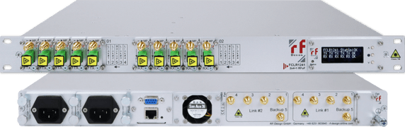RF-Design FiberLink CompactLine RF over Fiber