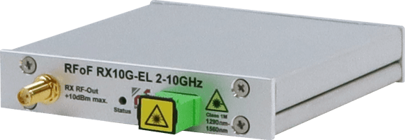 RF-Design EcoLine FiberLink S and C Band