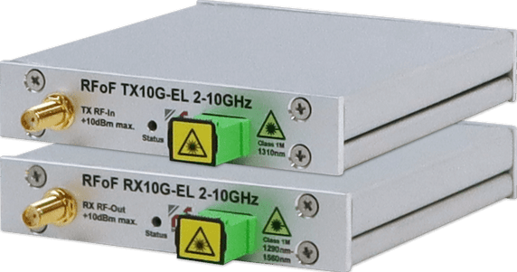 RF-Design EcoLine FiberLink S and C Band