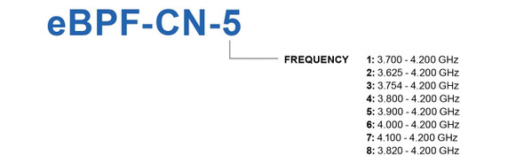Product image for C-Band 5G Rejection Extreme Bandpass Filter