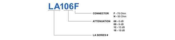 Product image for Line Attenuator