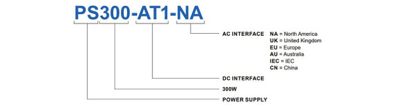 Product image for 300W ATOM Power Supply Product image for 300W ATOM Power Supply