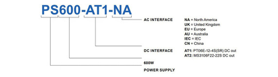 Product image for 600W ATOM Power Supply