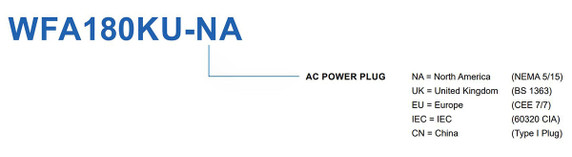 Product image for WAYFARER 1.8m Ku-Band Auto Flyaway Antenna - Single Offset Product image for WAYFARER 1.8m Ku-Band Auto Flyaway Antenna - Single Offset