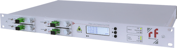 RF-Design FiberLinkplus not redundant System