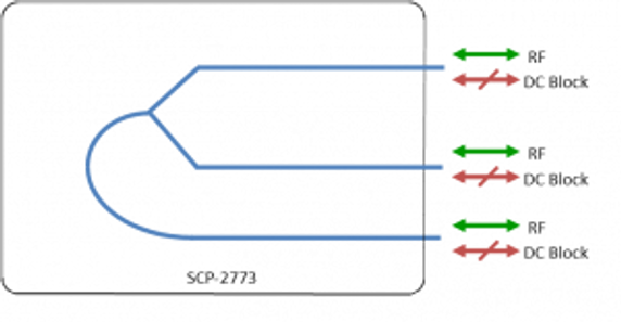 Scorpion IF-band Splitter 2-way - DC Block