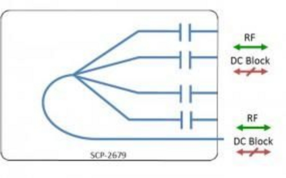 Scorpion IF-band Splitter 4-way - DC Block + 10MHz Pass