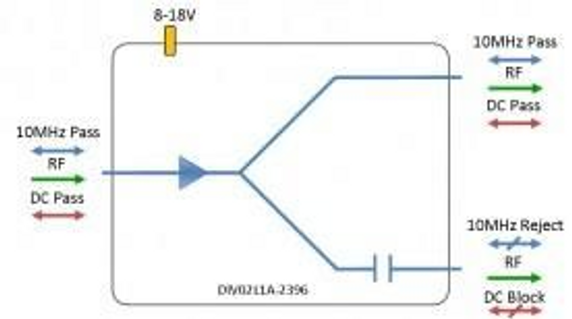 L-Band Active Splitter 2-Way - One Port DC + 10MHz Pass