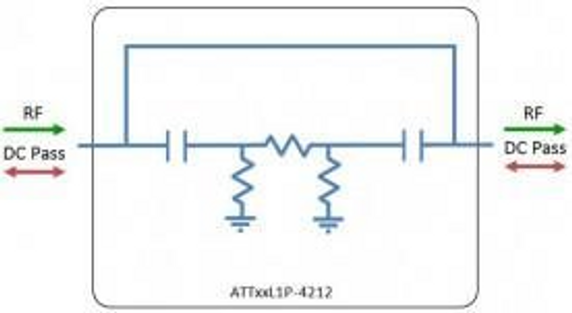 L-band Attenuator DC Pass - 6dB