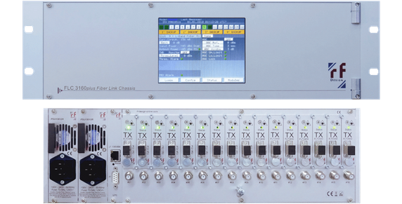 RF-Design FiberLinkplus not redundant Standard RF-over-Fiber