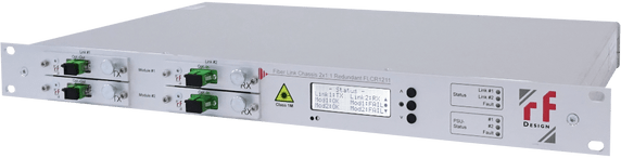 RF-Design FiberLinkplus 1:1 redundant