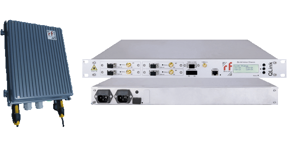 RF-Design QLink Modular Quad RF-over-Fiber System