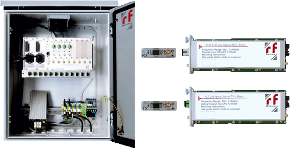 RF-Design FiberLinkplus ODA System Outdoor RF-over-Fiber System Standard, 1:1, N+1 & N+2