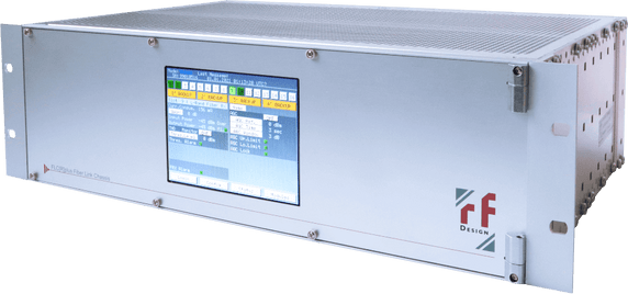 RF-Design FiberLinkplus N+2 redundant N+1 & N+2 redundant RF-over-Fiber