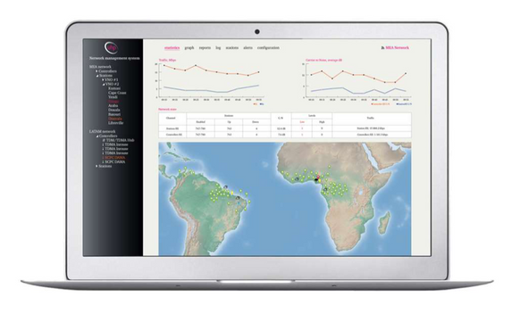 UHP NMS (Network Management System)