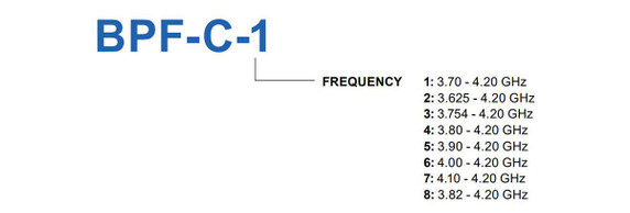 Product image for C-Band 5G Rejection Bandpass Filter Product image for C-Band 5G Rejection Bandpass Filter