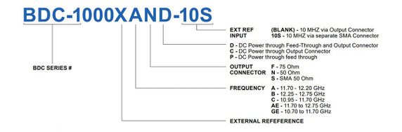 Product image for 1000 Single Band Ku-Band EXT REF BDC