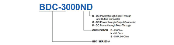 Product image for 3000 Single Band C-Band BDC