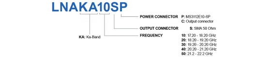 Product image for Single-Band Ka-Band LNA Product image for Single-Band Ka-Band LNA