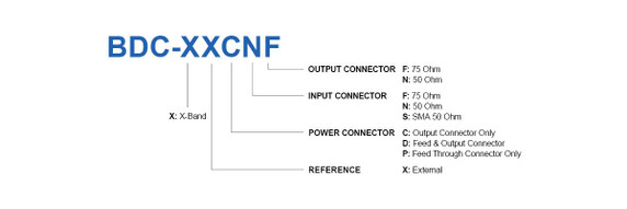 Product image for Single-Band X-Band EXT BDC