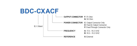 Product image for Single-Band C-Band EXT BDC
