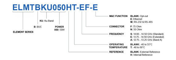 Product image for ELEMENT 50W Ku-Band EXT REF MINIBUC (High Temperature Range)