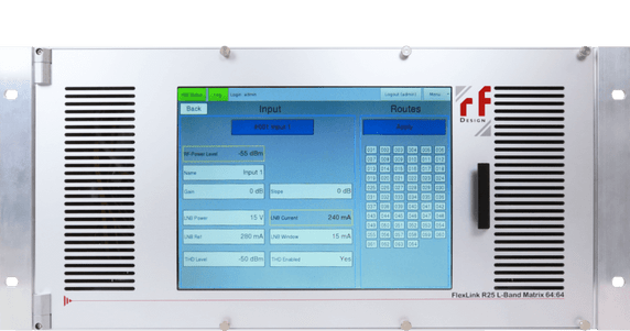 RF-Design FlexLink R25 Extended L-Band Switch Matrix System Eco and Pro Version 64:64