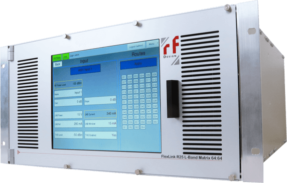 RF-Design FlexLink R25 Extended L-Band Switch Matrix System Eco and Pro Version 64:64
