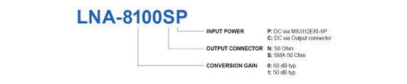Product image for 8000 Single-Band C-Band LNA