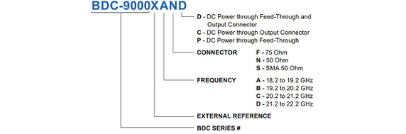 Product image for 9000X Single Band Ka-Band EXT REF BDC