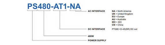 Product image for 480W ATOM Power Supply
