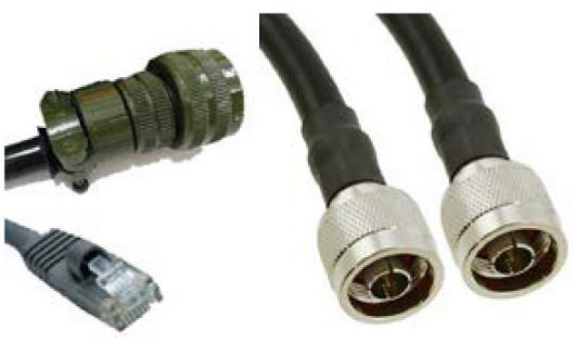 Product image for RSLNB IFL Cable (1:2 Redundancy)