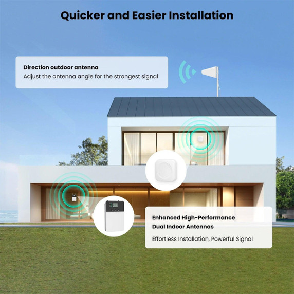 HiBoost 4K Plus Pro Home Cellular Booster
