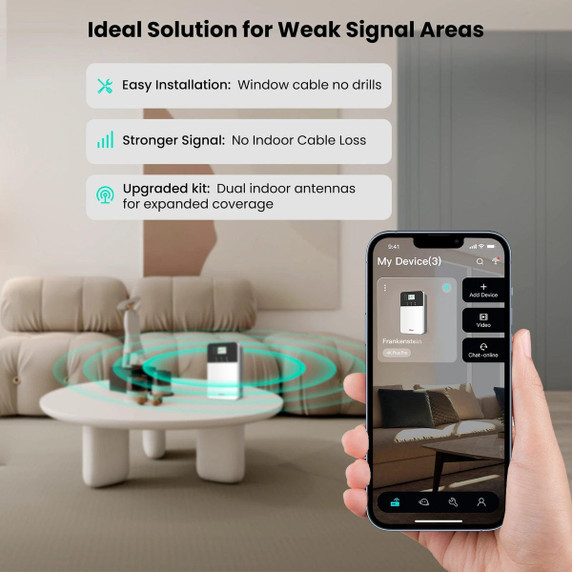 HiBoost 4K Plus Pro Home Cellular Booster
