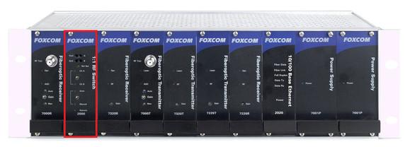 Global Invacom 2040-CXU 17 GHz 1:1 Redundant Switch