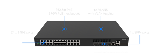 Ericsson Cradlepoint SW2400P Layer 2 indoor LAN Switch