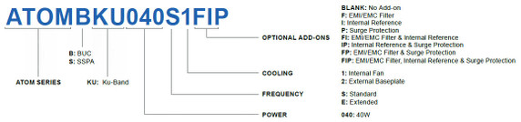 Product image for ATOM 40W Ku-Band BUC