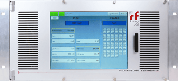 RF-Design FlexLink R25S Distributive Matrix L-Band / S-Band Switch Matrix System 64:64 800MHz – 4GHz