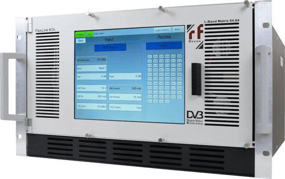RF-Design FlexLink K7A Extended L-Band Switch Matrix 8:8 to 64:64, expandable to 256:256