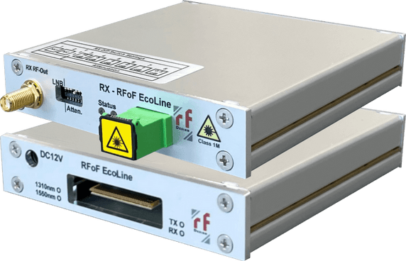 RF-Design EcoLine FiberLink Modules Extended L-Band and Broadband