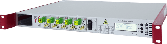RF-Design QLinkplus Modular Quad RF-over-Fiber System
