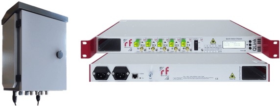 RF-Design QLinkplus Modular Quad RF-over-Fiber System