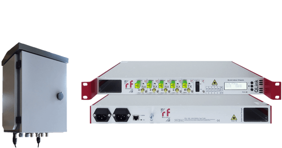 RF-Design QLinkplus Modular Quad RF-over-Fiber System