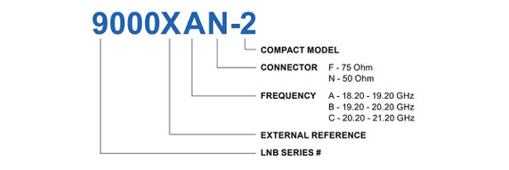 Product image for 9000X-2 Ka-Band Ext Ref LNB Product image for 9000X-2 Ka-Band Ext Ref LNB