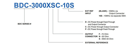 Product image for 3000 Single Band C-Band EXT REF BDC