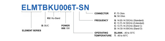 Product image for ELEMENT 6W Ku-Band MINIBUC