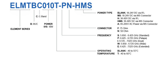 Product image for ELEMENT 10W C-Band BUC (High Temperature Range)