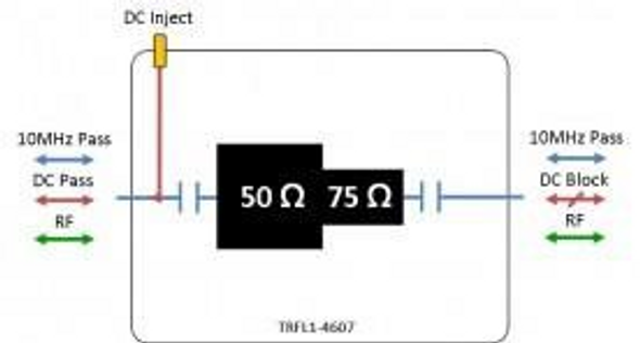 L-band Passive Impedance Transformer 4607