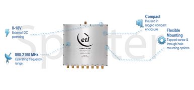 ETL Systems DIV08L1A-2308 8-Way L-Band Active Splitter